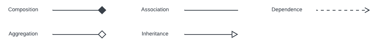 caddee_classes
